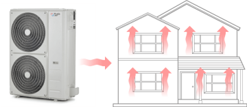 jak funguje tepelné čerpadlo?